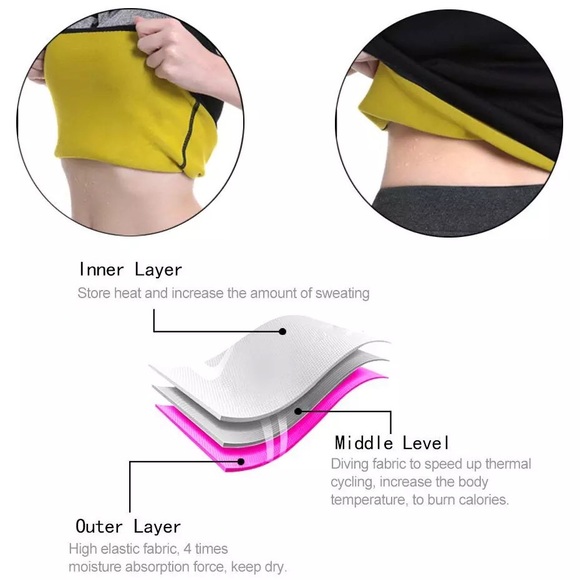 Women Neoprene Shaperwear Waist Trainer Sauna - Picture 2 of 3